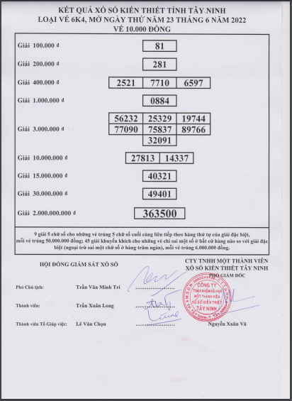 Biên bản kết quả xổ số Tây Ninh hôm nay 16/06/2022